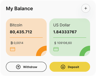 Fortune Gainhol automated trading solution — dashboard overview